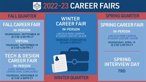 Schedule of Job Fairs .